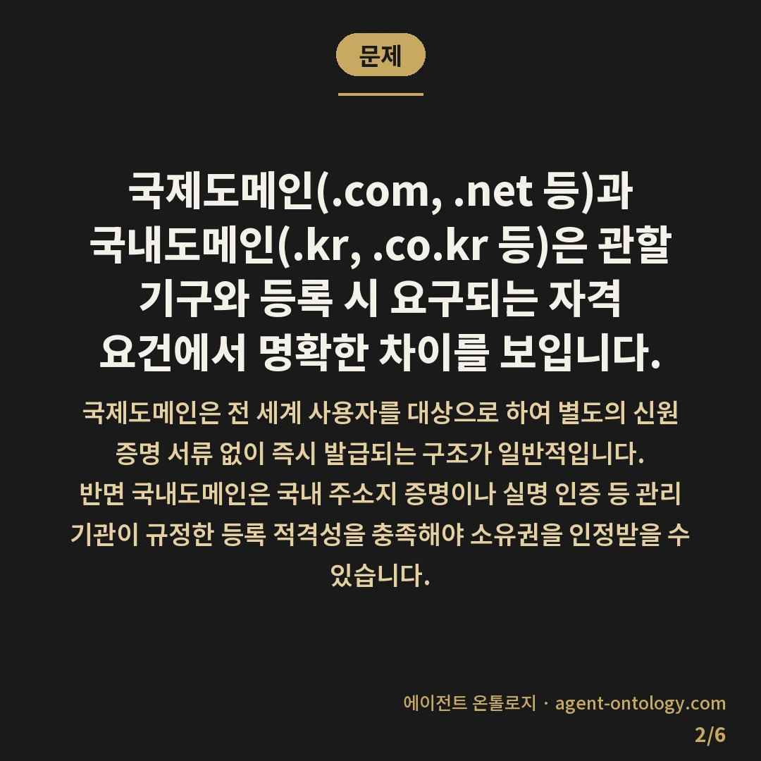 국제도메인과 국내도메인 등록 차이 — 문제: 국제도메인(.com, .net 등)과 국내도메인(.kr, .co.kr 등)은 관할 기구와 등록 시 요구되는 자격 요건에서 명확한 차이를 보입니다.