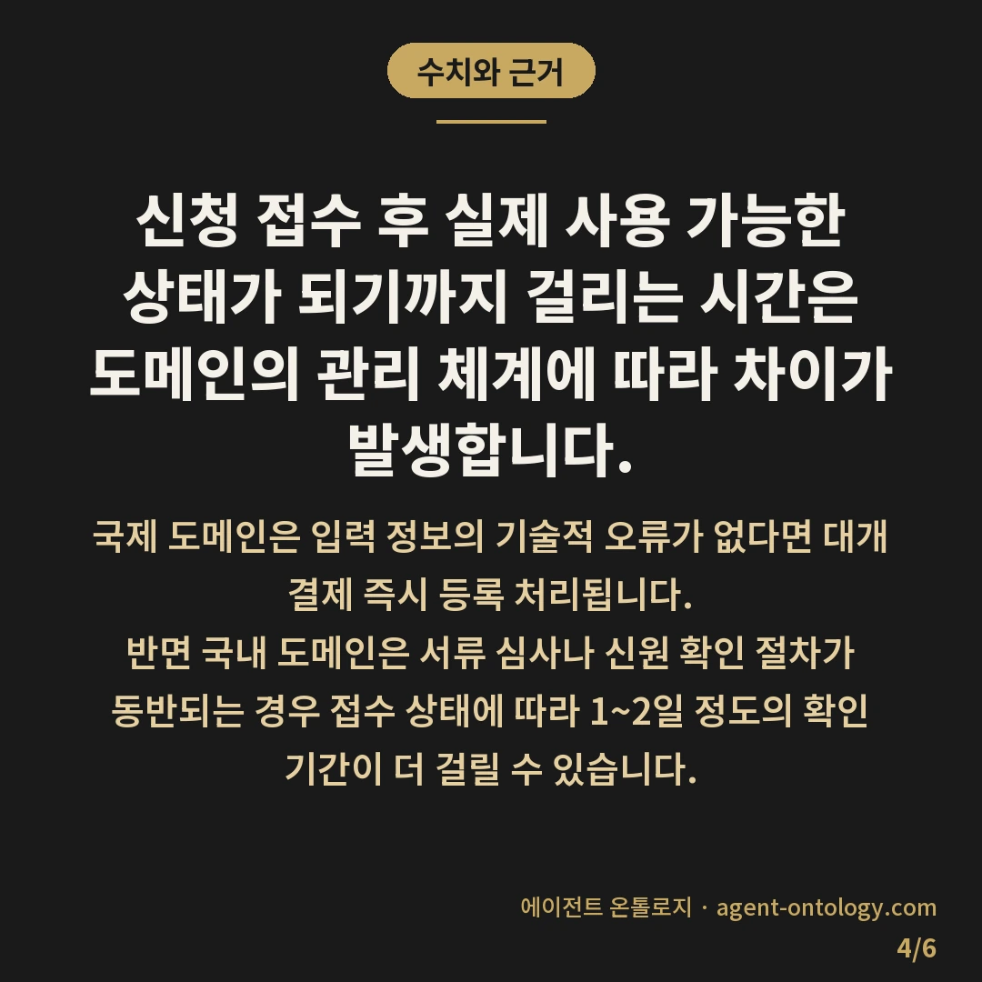 국제도메인과 국내도메인 등록 차이 — 수치와 근거: 신청 접수 후 실제 사용 가능한 상태가 되기까지 걸리는 시간은 도메인의 관리 체계에 따라 차이가 발생합니다.