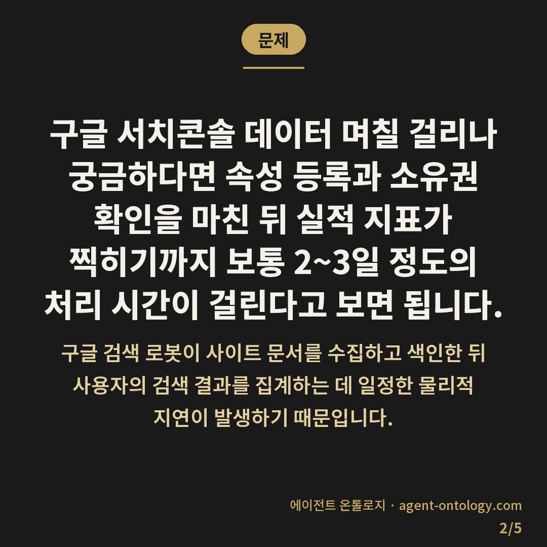 구글 서치콘솔 데이터 며칠 걸리나 나타나는 반영 기간 — 문제: 구글 서치콘솔