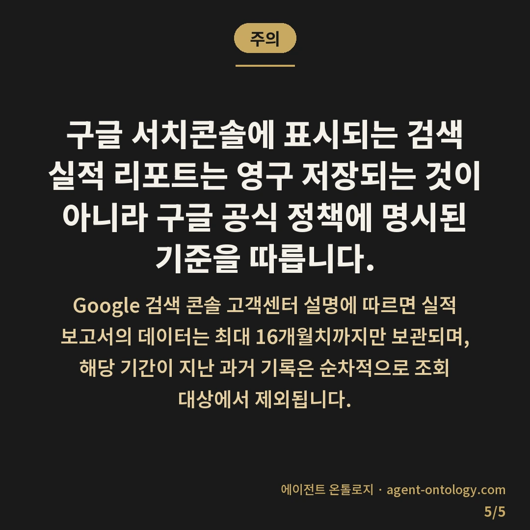 구글 서치콘솔 데이터 며칠 걸리나 나타나는 반영 기간 — 주의: 구글 서치콘솔에