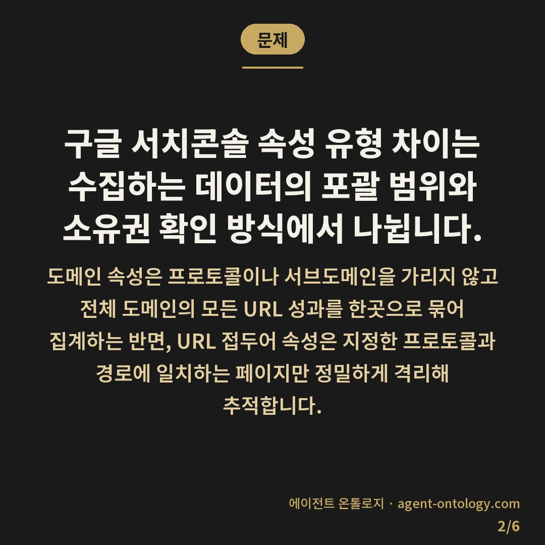 구글 서치콘솔 속성 유형 차이를 가르는 기준 — 문제: 구글 서치콘솔 속성 유형