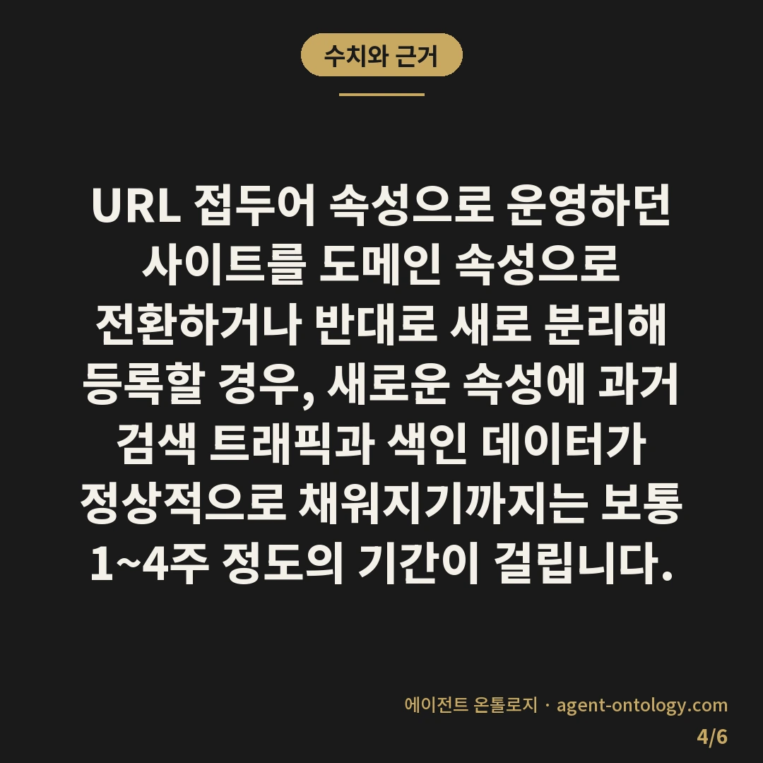 구글 서치콘솔 속성 유형 차이를 가르는 기준 — 수치와 근거: URL 접두어