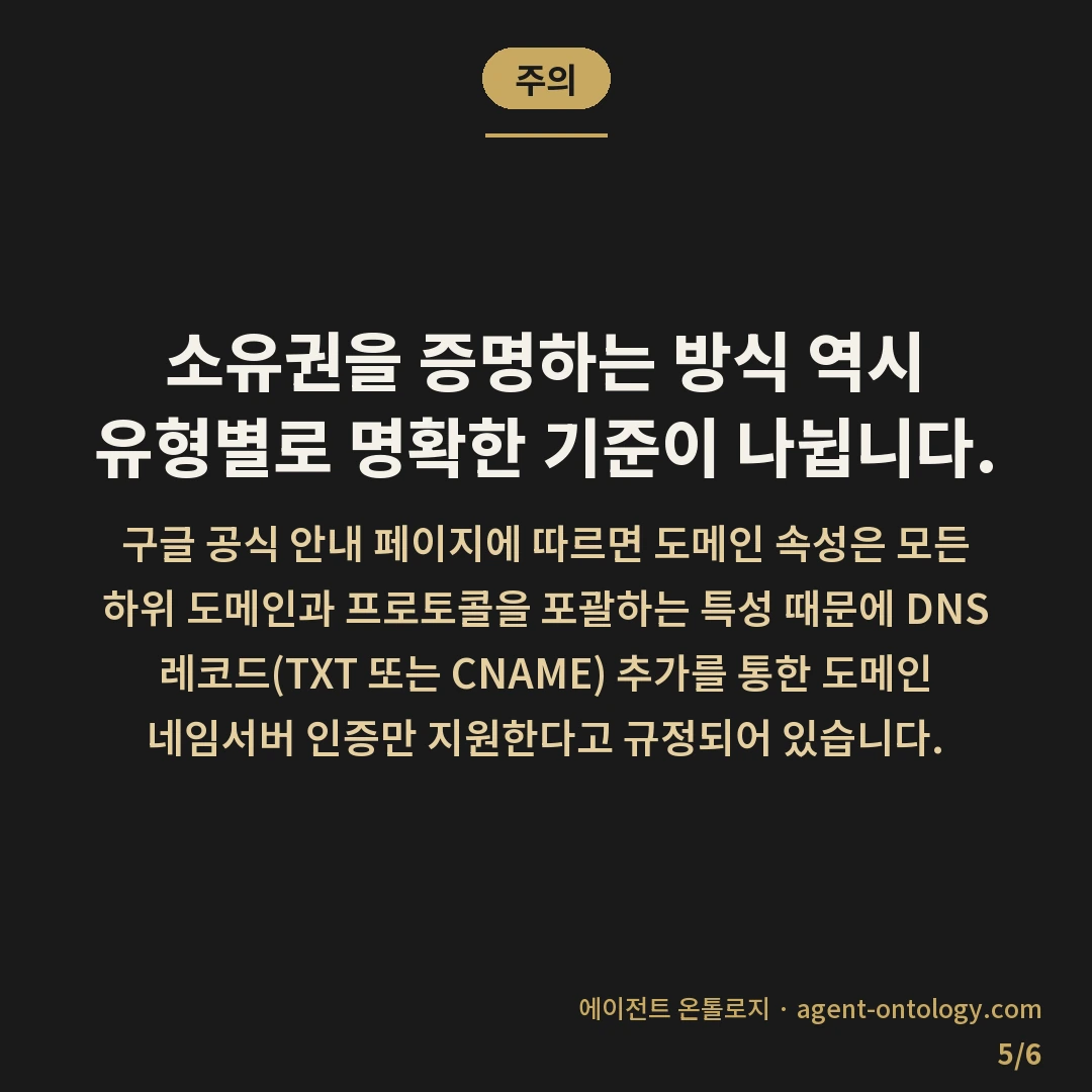 구글 서치콘솔 속성 유형 차이를 가르는 기준 — 주의: 소유권을 증명하는 방식