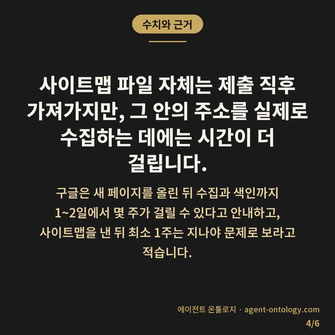 구글 웹마스터도구 사이트맵 제출 방법과 색인 확인법 — 수치와 근거: 사이트맵