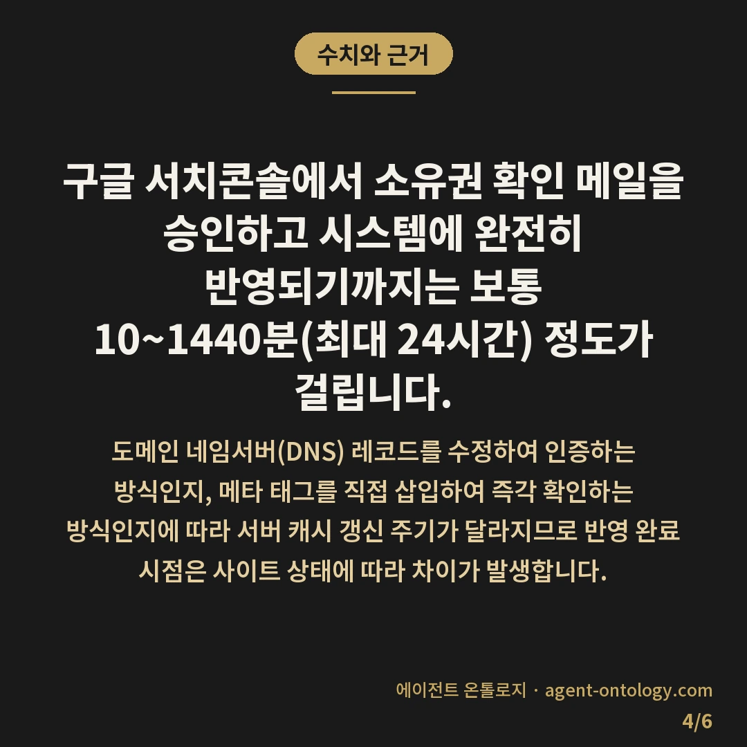 구글 서치콘솔 사용자 권한 관리 방법 소유자 이전 절차 — 수치와 근거: 구글