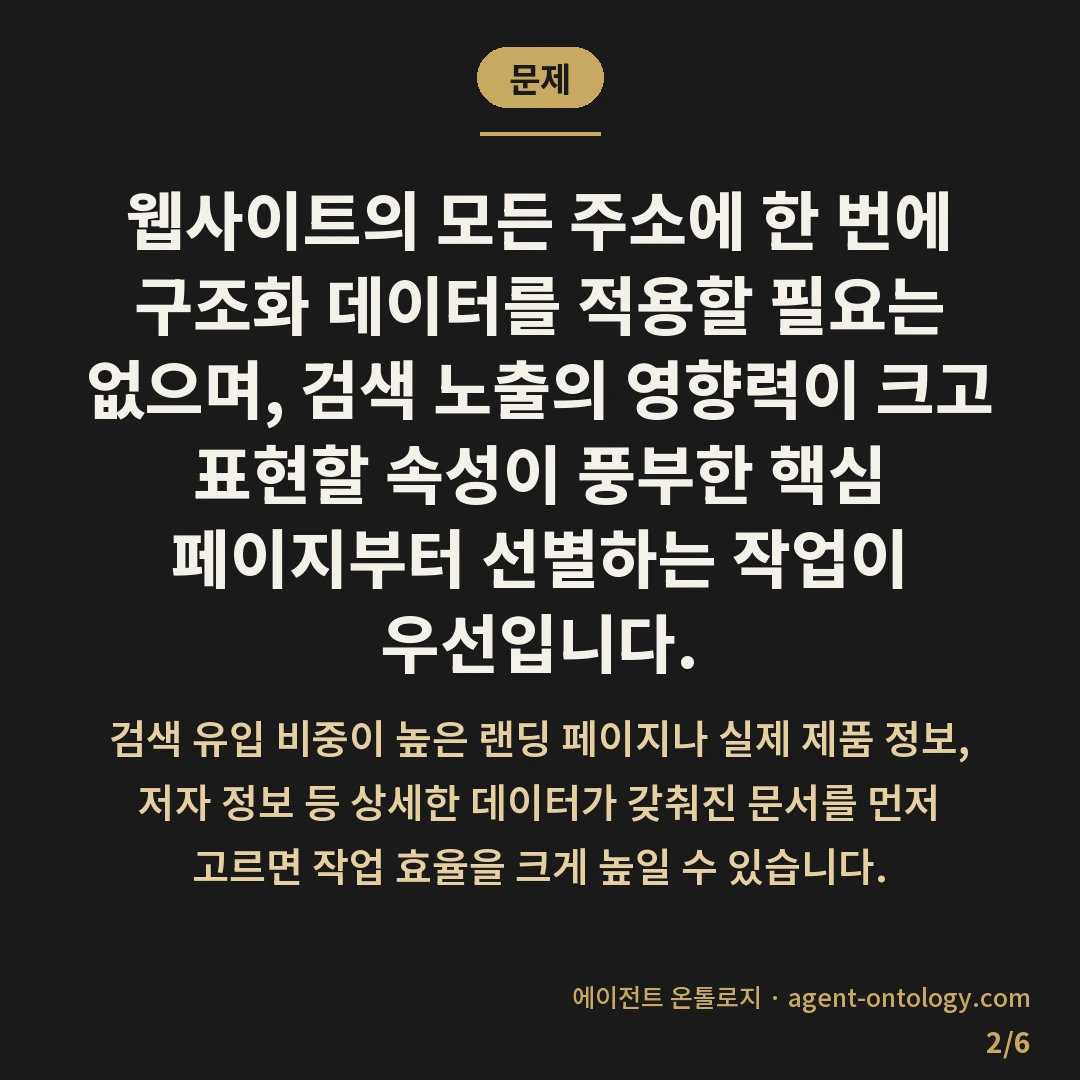 스키마 넣을 페이지 고르는 지침 — 문제: 웹사이트의 모든 주소에 한 번에 구조화 데이터를 적용할 필요는 없으며, 검색 노출의 영향력이 크고 표현할 속성이 풍부한 핵심 페이지부터 선별하는 작업이 우선입니다.