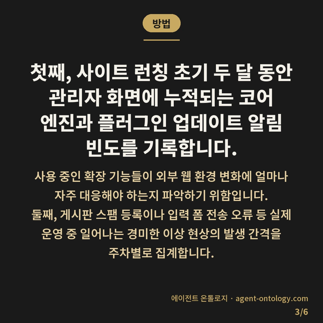 홈페이지 유지보수 주기 정하는 지침 — 방법: 첫째, 사이트 런칭 초기 두 달