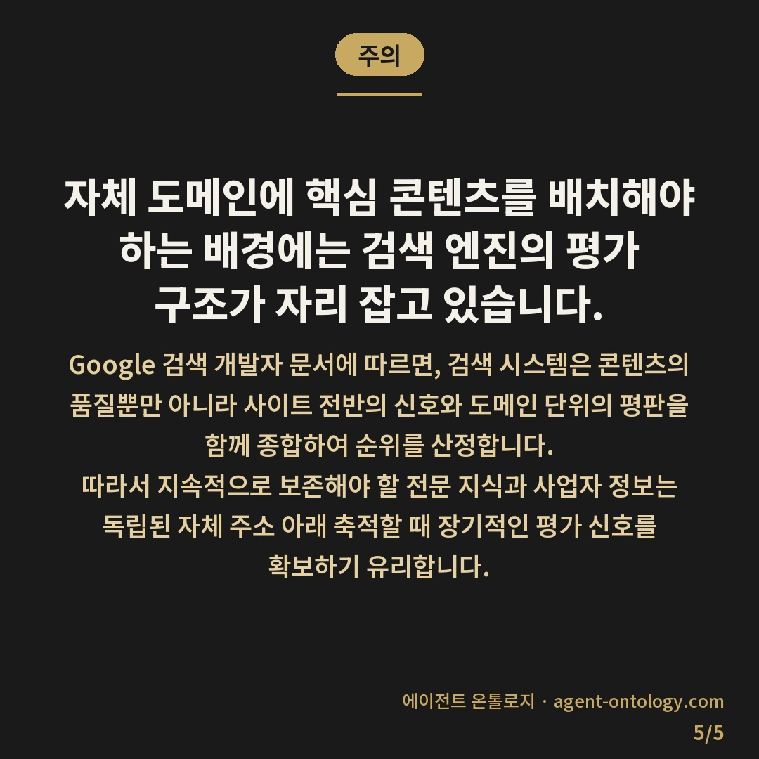 홈페이지 네이버 블로그 배치 기준 설명 — 주의: 자체 도메인에 핵심 콘텐츠를