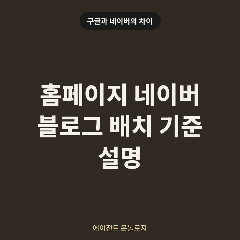 홈페이지 네이버 블로그 배치 기준 설명 안내 카드