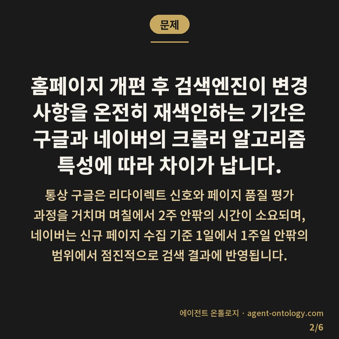 홈페이지 개편 구글 네이버 재색인 기간 구간 — 문제: 홈페이지 개편 후