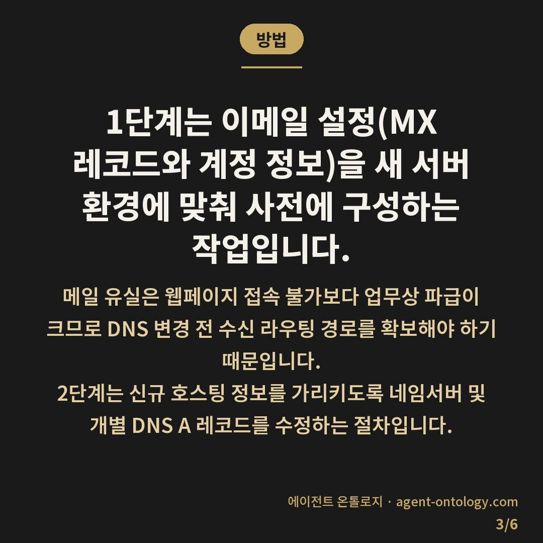 호스팅 이전할 때 끊기는 것들 확인 순서 — 방법: 1단계는 이메일 설정(MX 레코드와 계정 정보)을 새 서버 환경에 맞춰 사전에 구성하는 작업입니다.