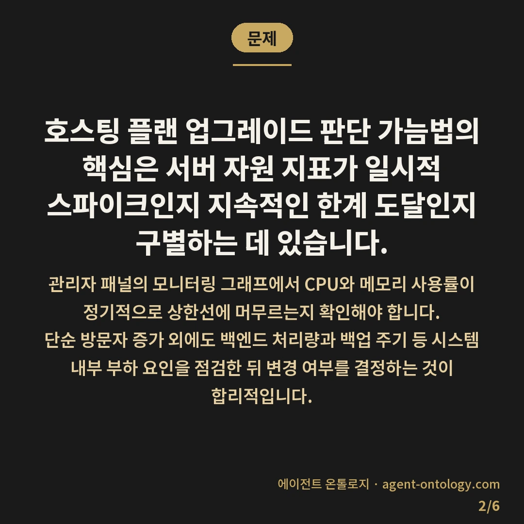 호스팅 플랜 업그레이드 판단 가늠법 — 문제: 호스팅 플랜 업그레이드 판단 가늠법의 핵심은 서버 자원 지표가 일시적 스파이크인지 지속적인 한계 도달인지 구별하는 데 있습니다.