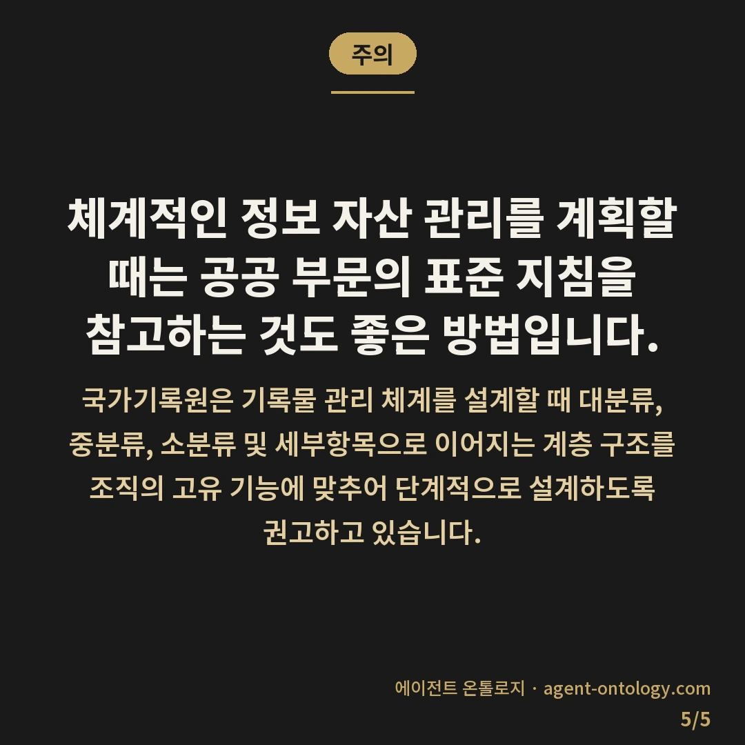 문서 분류 몇 단계로 나눌지 요령 — 주의: 체계적인 정보 자산 관리를 계획할
