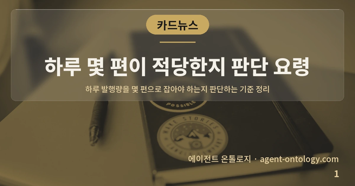 하루 몇 편이 적당한지 판단 요령 — 표지: 하루 발행량을 몇 편으로 잡아야 하는지 판단하는 기준 정리