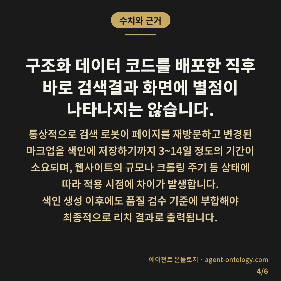 별점 스니펫 나오는 원리 — 수치와 근거: 구조화 데이터 코드를 배포한 직후 바로 검색결과 화면에 별점이 나타나지는 않습니다.