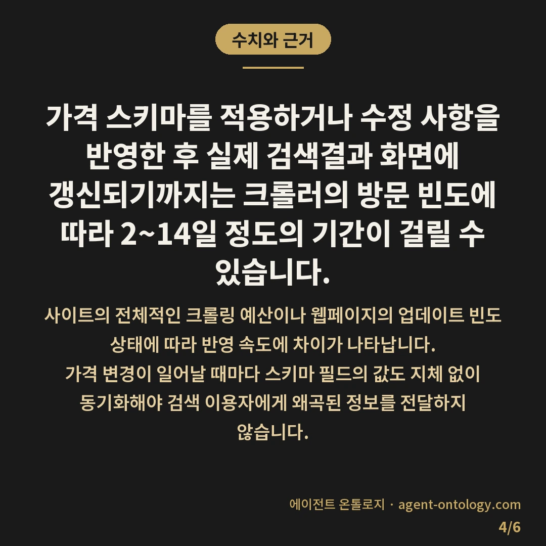 가격 정보 스니펫 넣는 해결법 — 수치와 근거: 가격 스키마를 적용하거나 수정