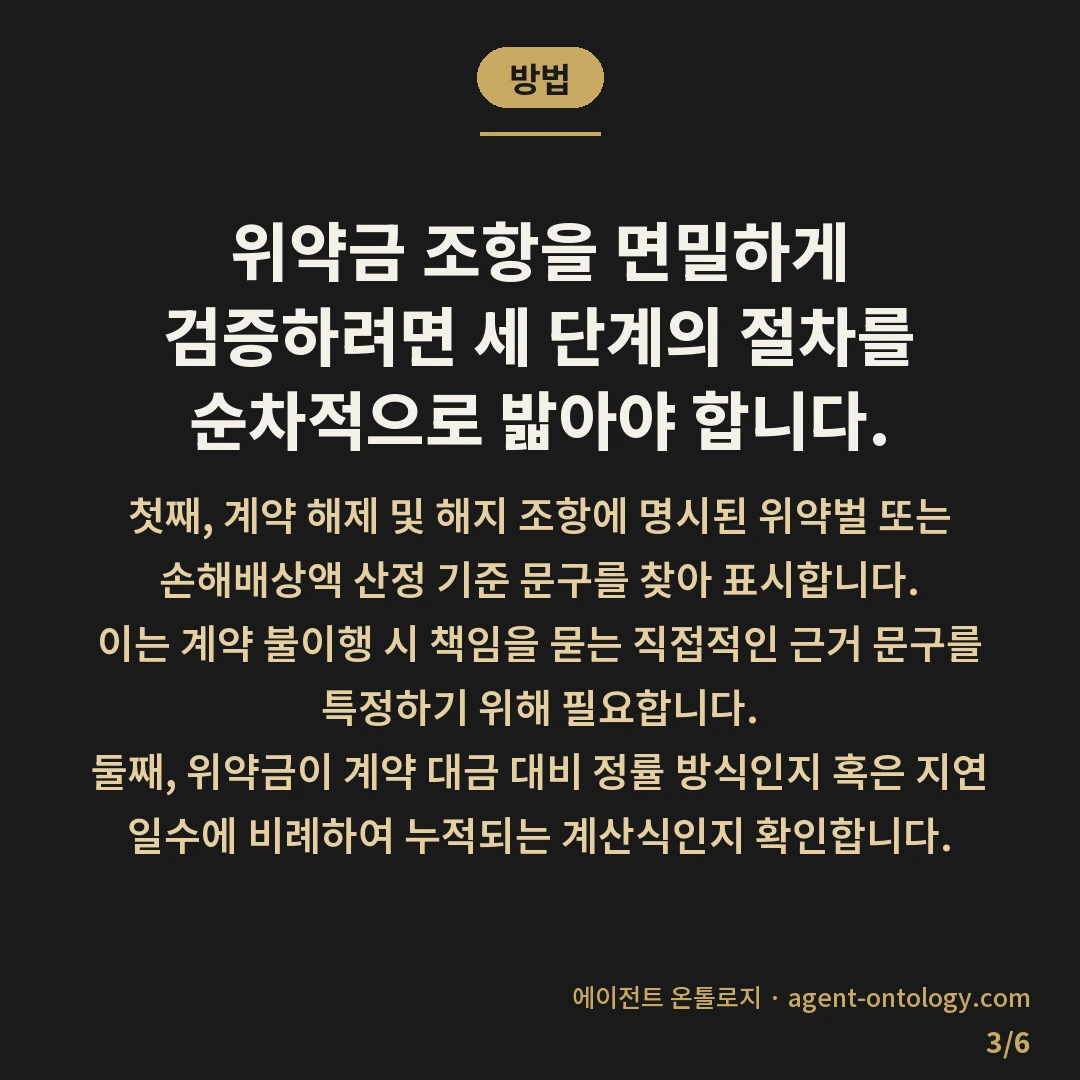 위약금 조항 확인 방법 사례 — 방법: 위약금 조항을 면밀하게 검증하려면 세