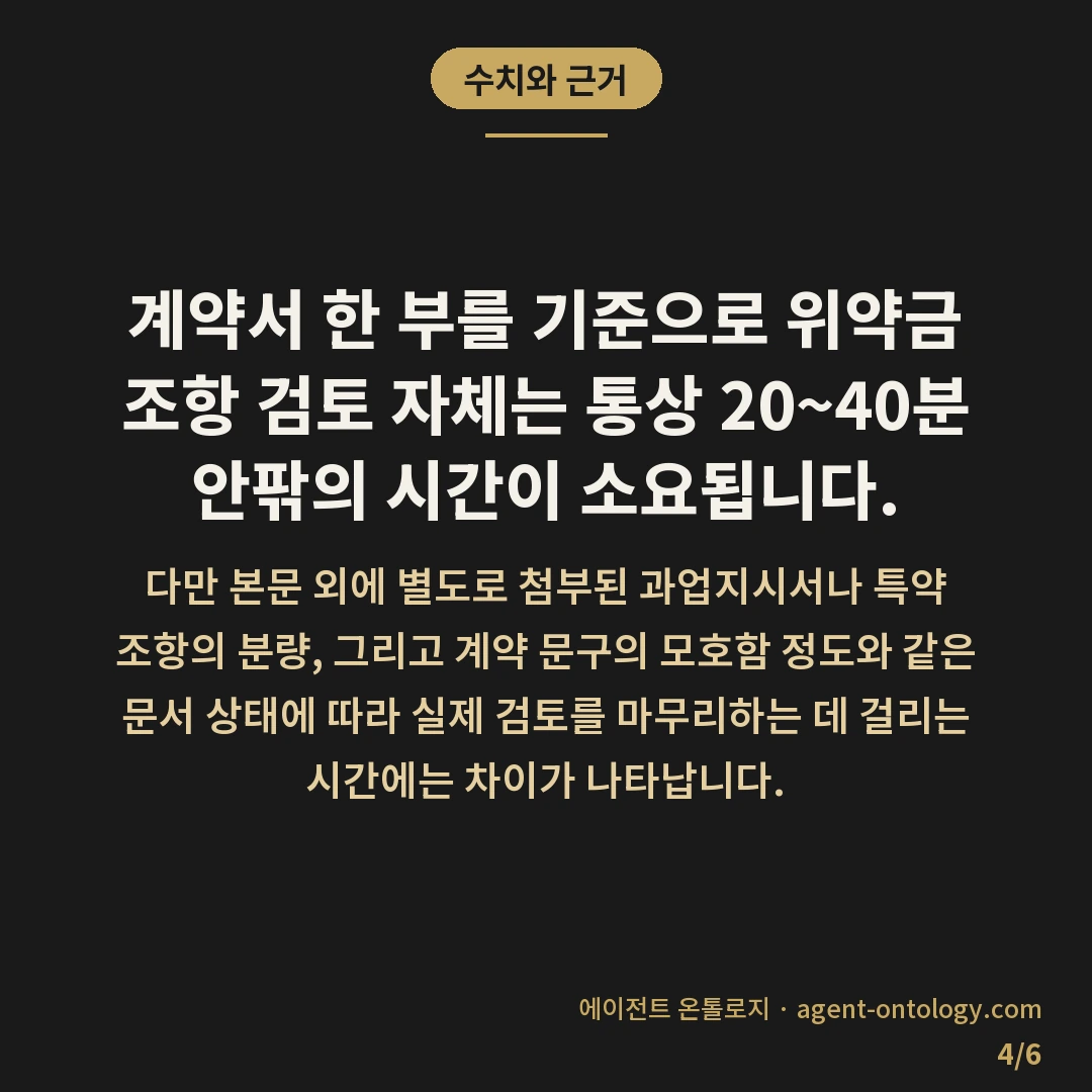 위약금 조항 확인 방법 사례 — 수치와 근거: 계약서 한 부를 기준으로 위약금