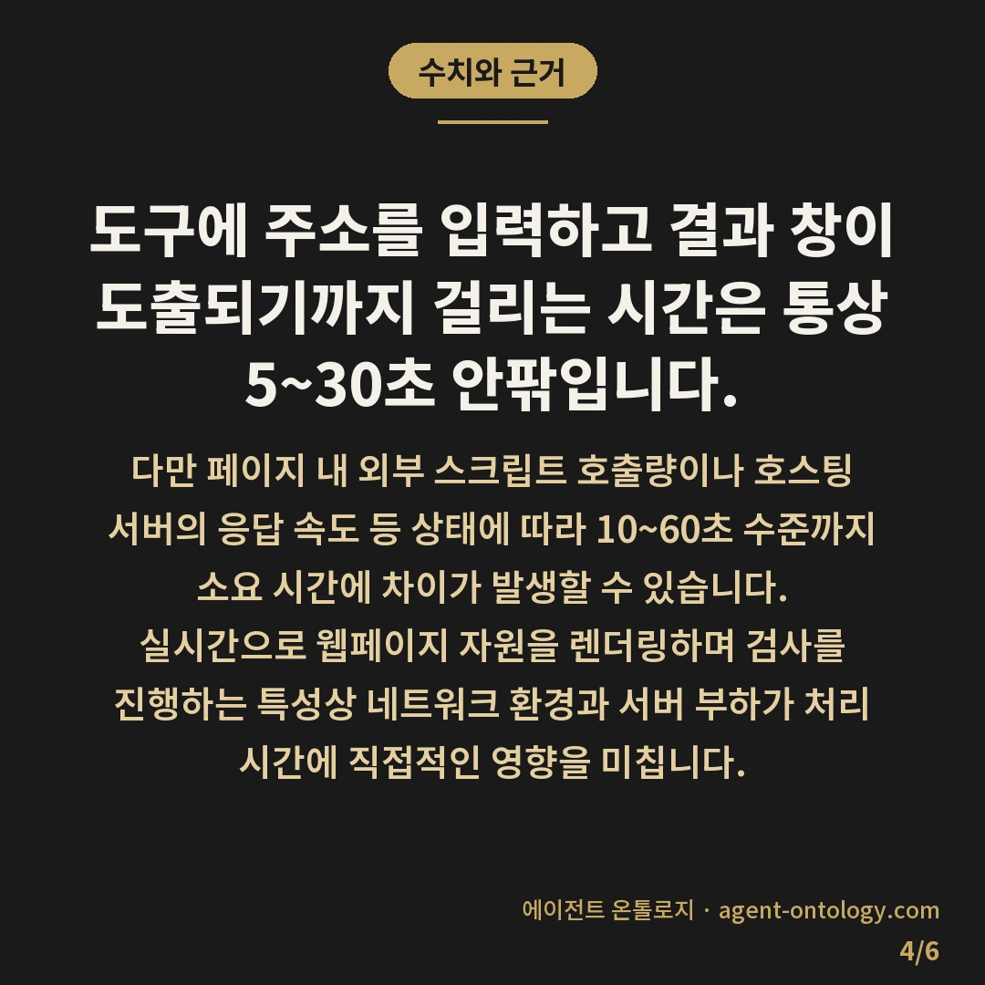 리치 리절트 테스트 확인하는 점검법 — 수치와 근거: 도구에 주소를 입력하고