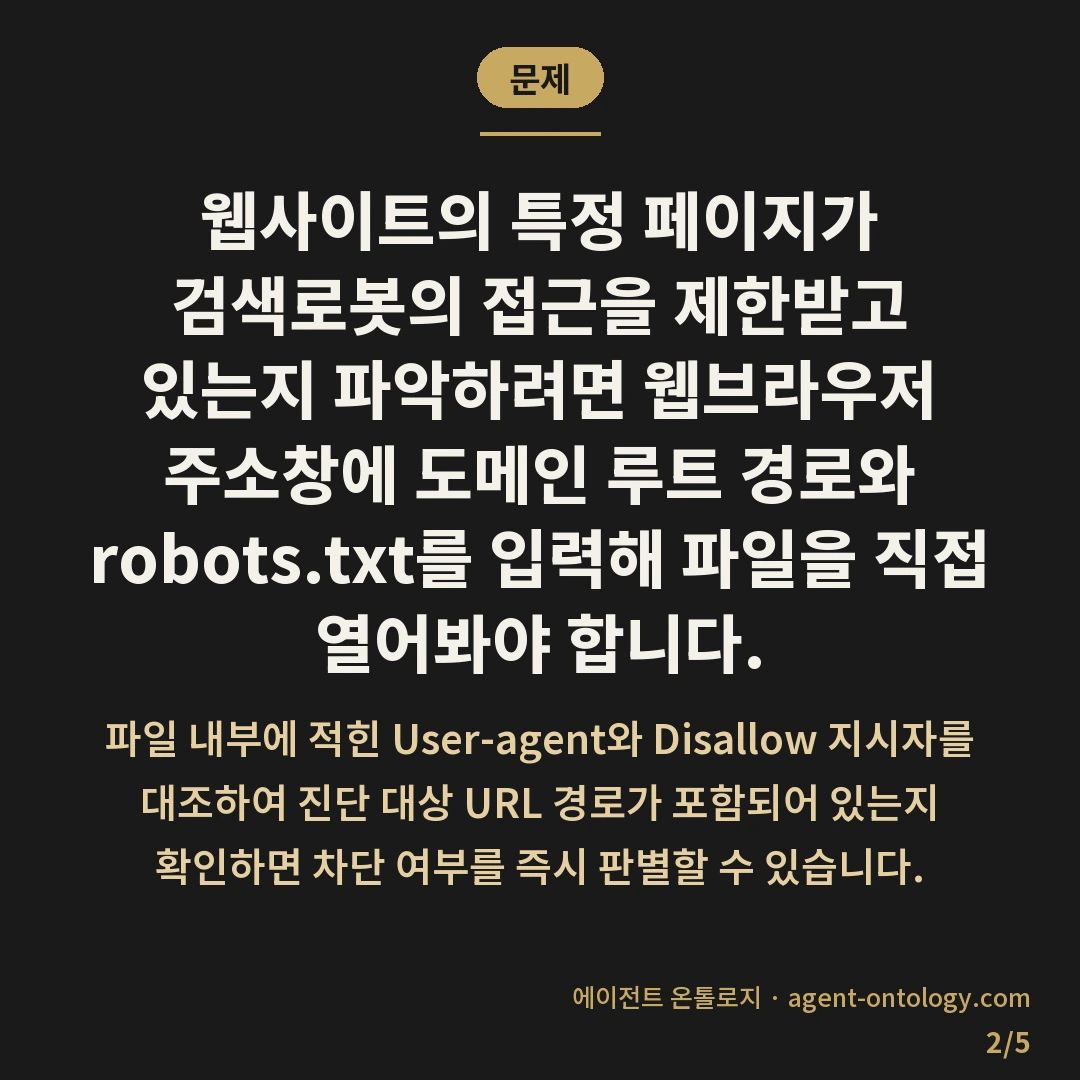 robots.txt 차단 확인 방법 — 문제: 웹사이트의 특정 페이지가 검색로봇의 접근을 제한받고 있는지 파악하려면 웹브라우저 주소창에 도메인 루트 경로와 robots.txt를 입력해 파일을 직접 열어봐야 합니다.