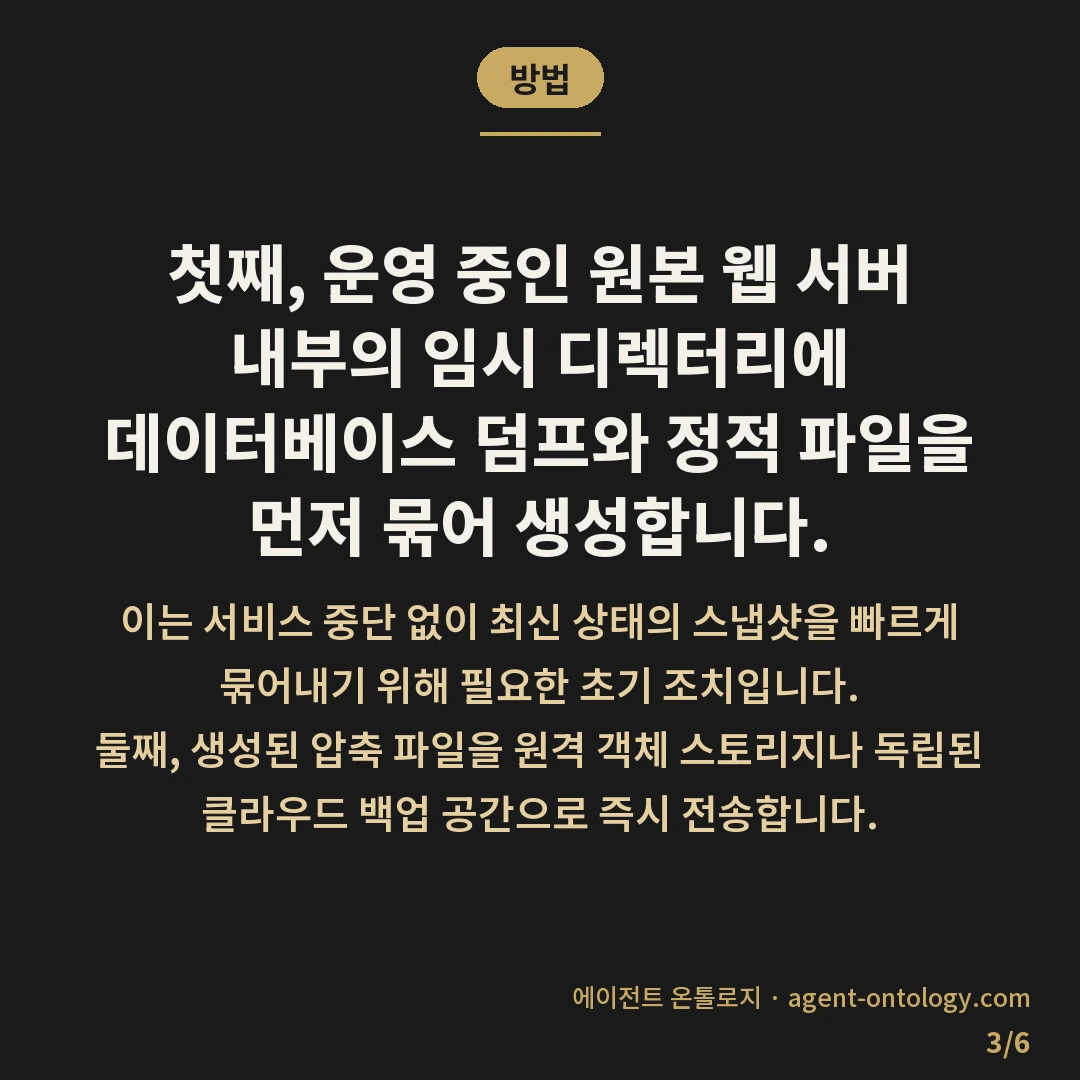 백업 파일 저장 위치 고르는 확인법 — 방법: 첫째, 운영 중인 원본 웹 서버