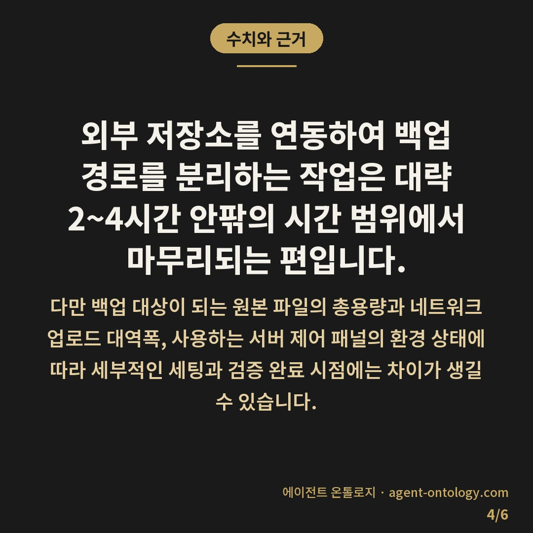 백업 파일 저장 위치 고르는 확인법 — 수치와 근거: 외부 저장소를 연동하여