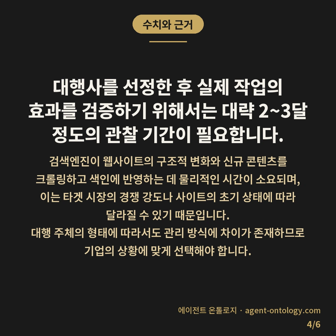 검색엔진 대행사 고르는 기준 — 수치와 근거: 대행사를 선정한 후 실제 작업의 효과를 검증하기 위해서는 대략 2~3달 정도의 관찰 기간이 필요합니다.