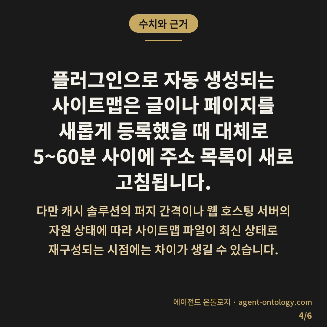 사이트맵 만드는 방법에 따라 갈리는 유형 — 수치와 근거: 플러그인으로 자동