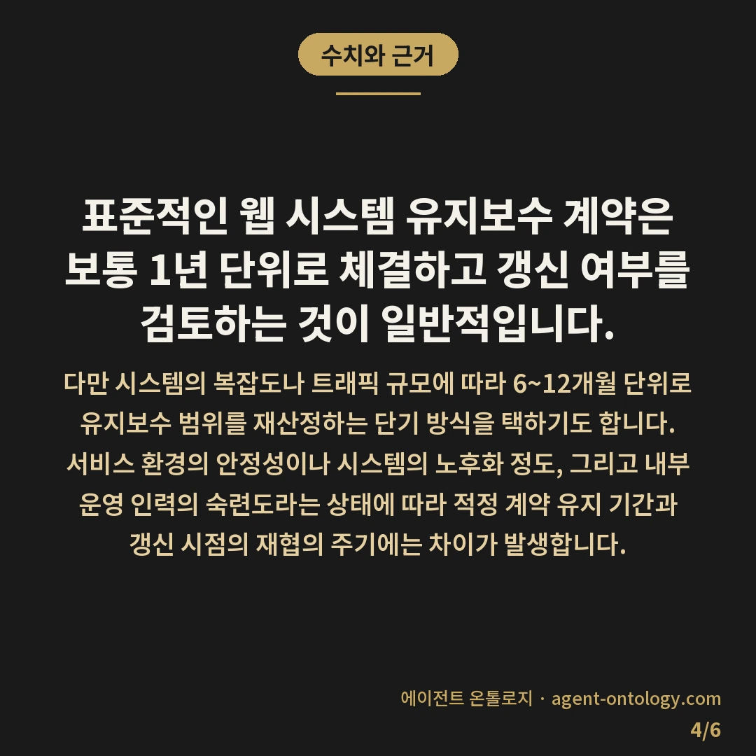 유지보수 계약 범위 정하는 점검법 — 수치와 근거: 표준적인 웹 시스템 유지보수 계약은 보통 1년 단위로 체결하고 갱신 여부를 검토하는 것이 일반적입니다.