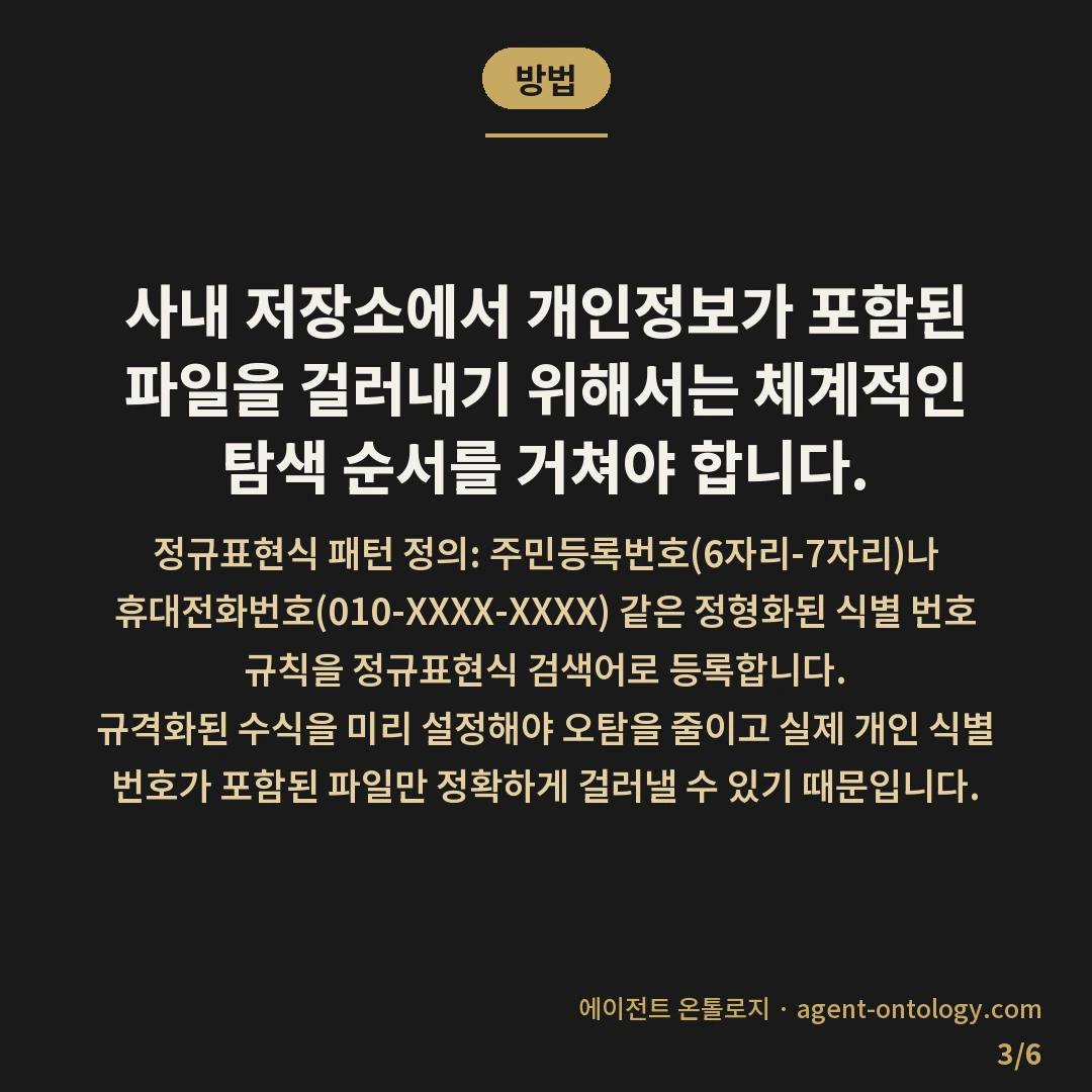 개인정보 포함 문서 찾아내는 해결법 — 방법: 사내 저장소에서 개인정보가 포함된