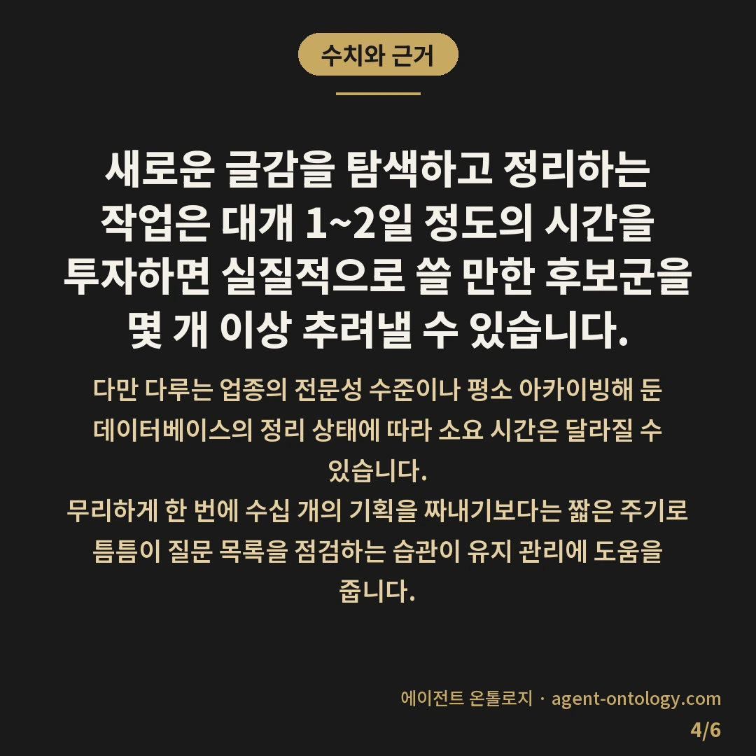 콘텐츠 소재 고갈됐을 때 대처법 — 수치와 근거: 새로운 글감을 탐색하고 정리하는 작업은 대개 1~2일 정도의 시간을 투자하면 실질적으로 쓸 만한 후보군을 몇 개 이상 추려낼 수 있습니다.