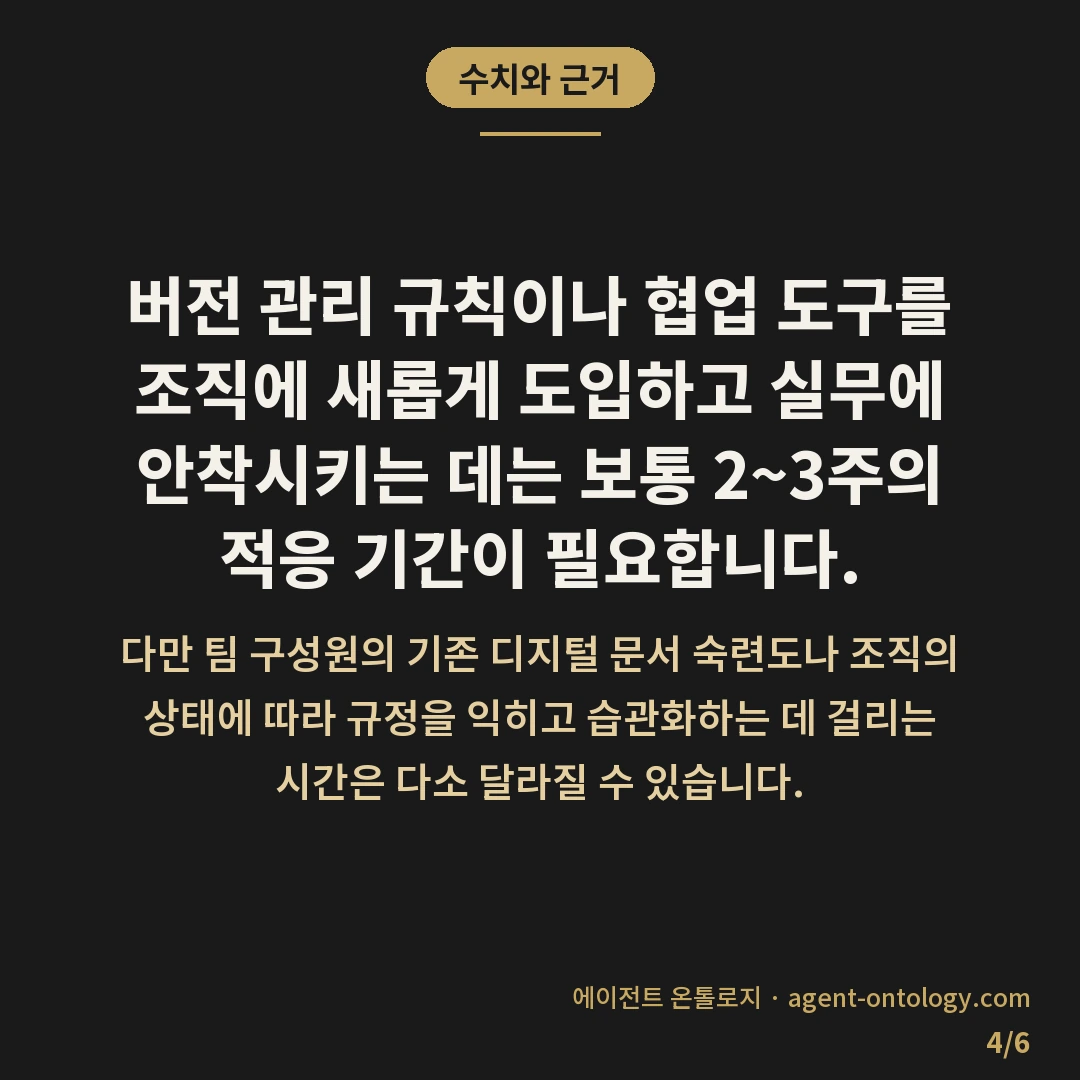 문서 버전 관리하는 방법 기준 — 수치와 근거: 버전 관리 규칙이나 협업 도구를