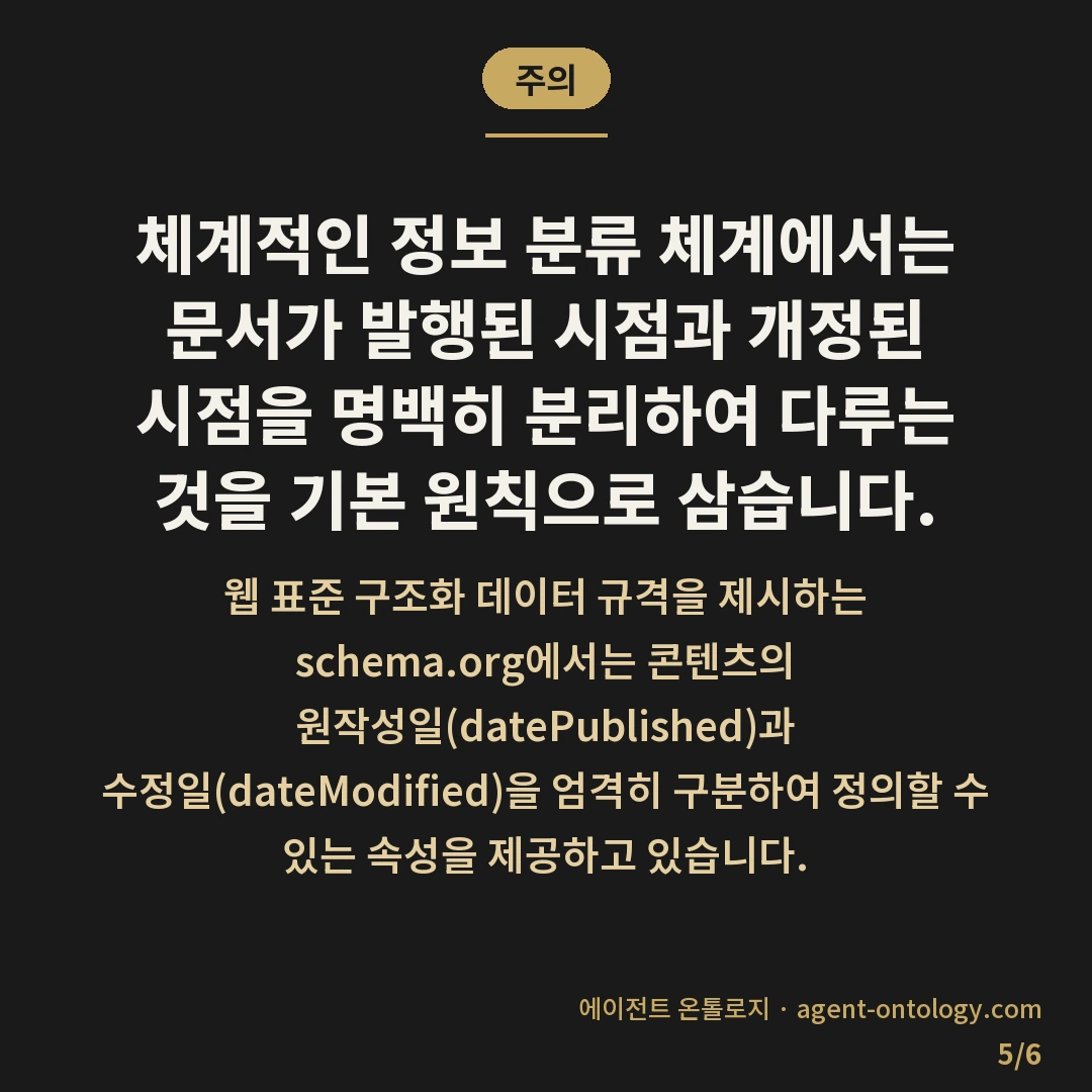 문서 버전 관리하는 방법 기준 — 주의: 체계적인 정보 분류 체계에서는 문서가