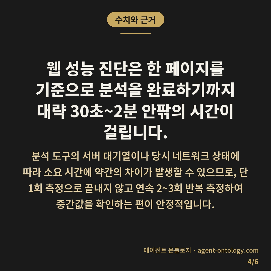 페이지 로딩 속도 재는 점검법 — 수치와 근거: 웹 성능 진단은 한 페이지를 기준으로 분석을 완료하기까지 대략 30초~2분 안팎의 시간이 걸립니다.