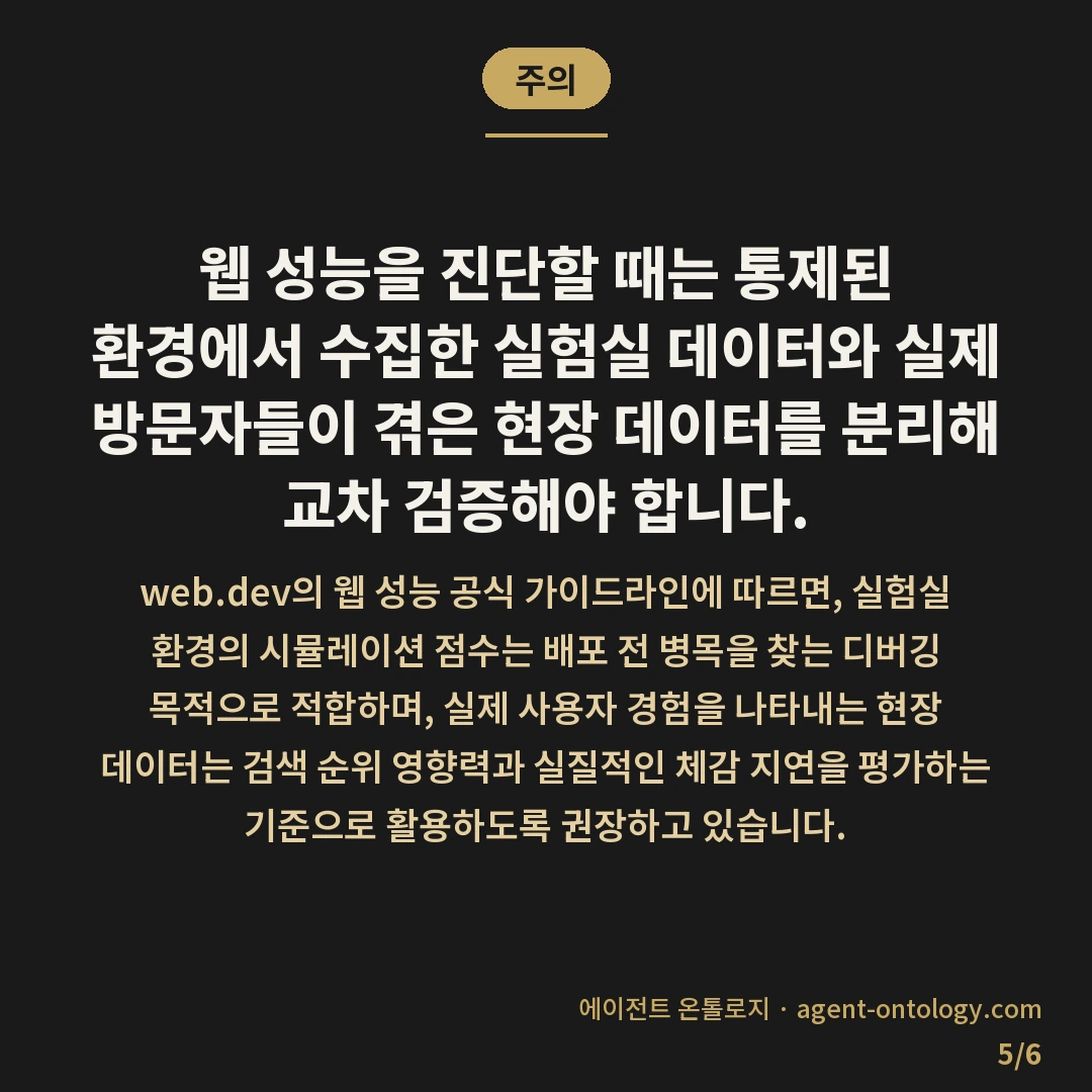 페이지 로딩 속도 재는 점검법 — 주의: 웹 성능을 진단할 때는 통제된 환경에서 수집한 실험실 데이터와 실제 방문자들이 겪은 현장 데이터를 분리해 교차 검증해야 합니다.