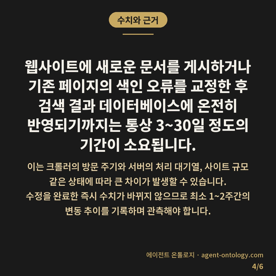 색인 생성 상태 보고서 읽는 법 — 수치와 근거: 웹사이트에 새로운 문서를