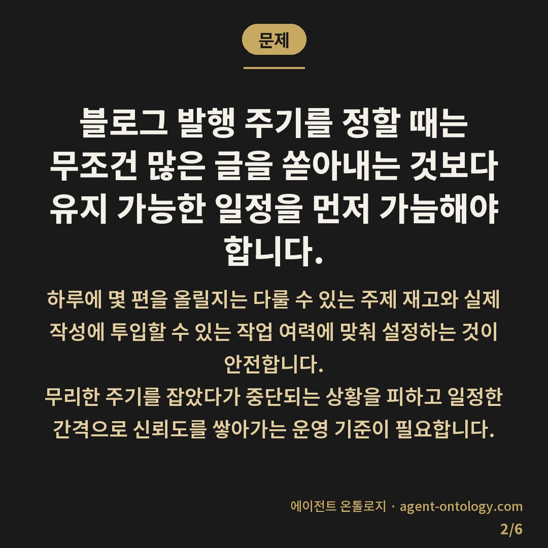 블로그 발행 주기 정하는 가늠법 — 문제: 블로그 발행 주기를 정할 때는 무조건