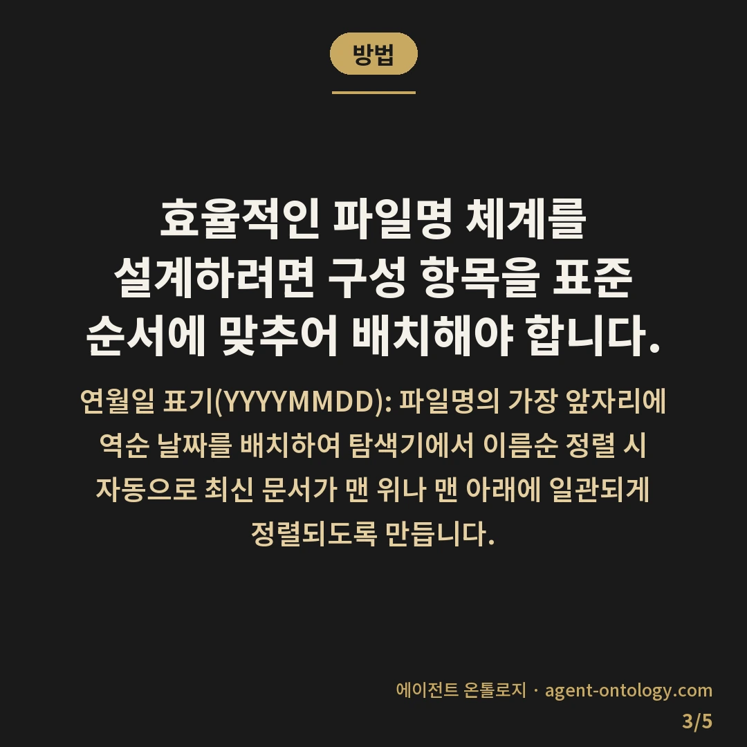 문서 파일명 규칙 정하는 방법 노하우 — 방법: 효율적인 파일명 체계를