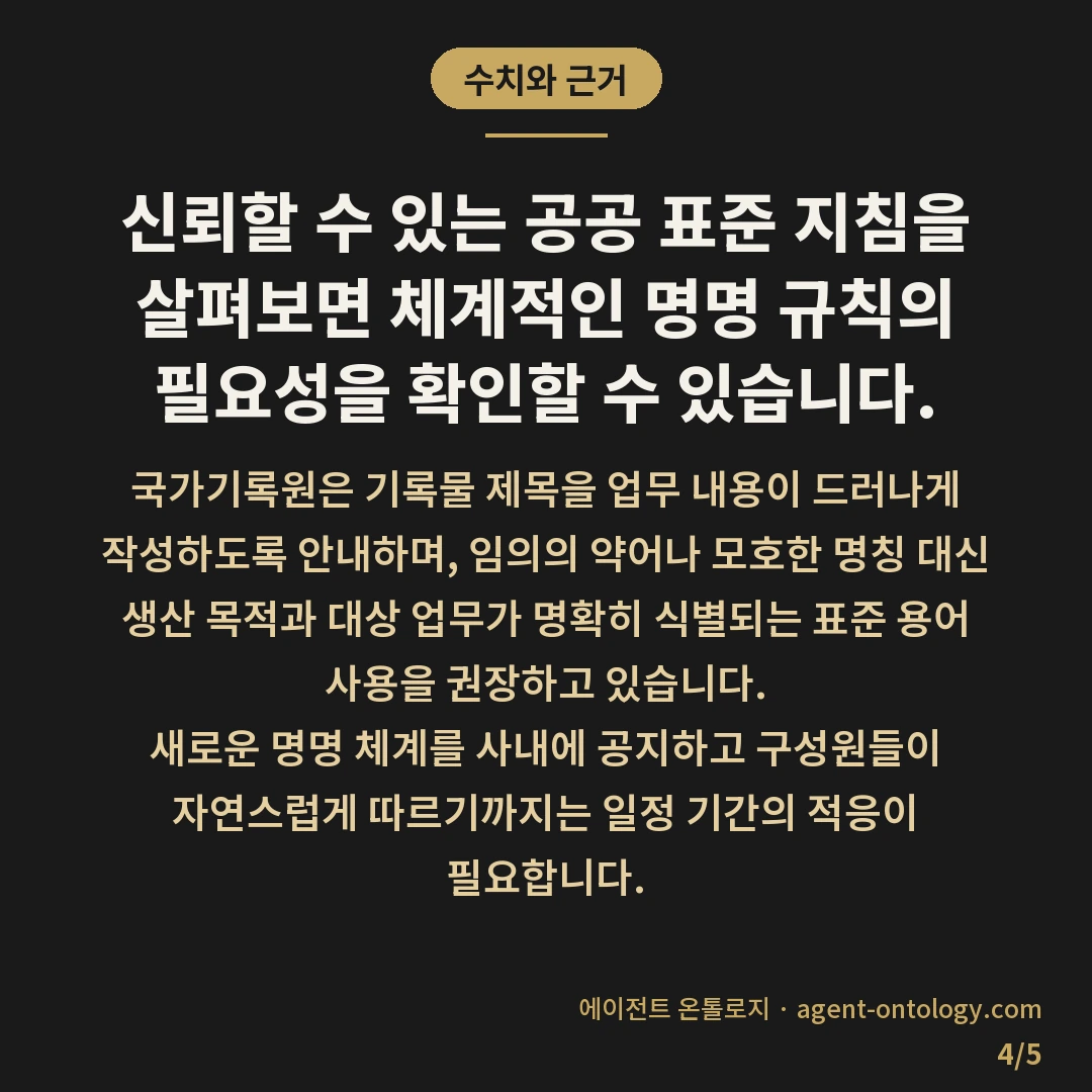 문서 파일명 규칙 정하는 방법 노하우 — 수치와 근거: 신뢰할 수 있는 공공