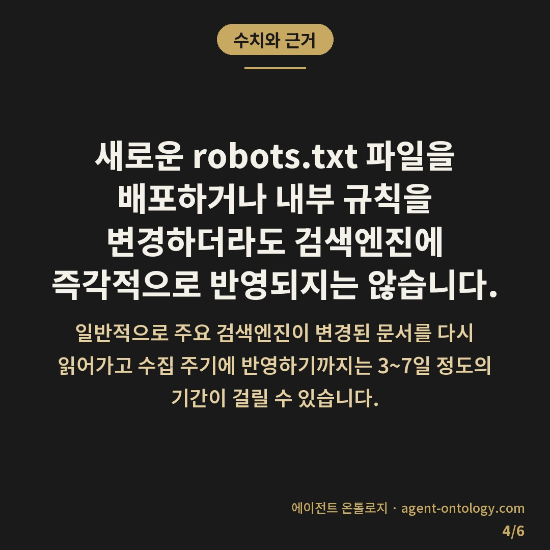 robots.txt 설정 방법에 따라 갈리는 접근 방식 — 수치와 근거: 새로운