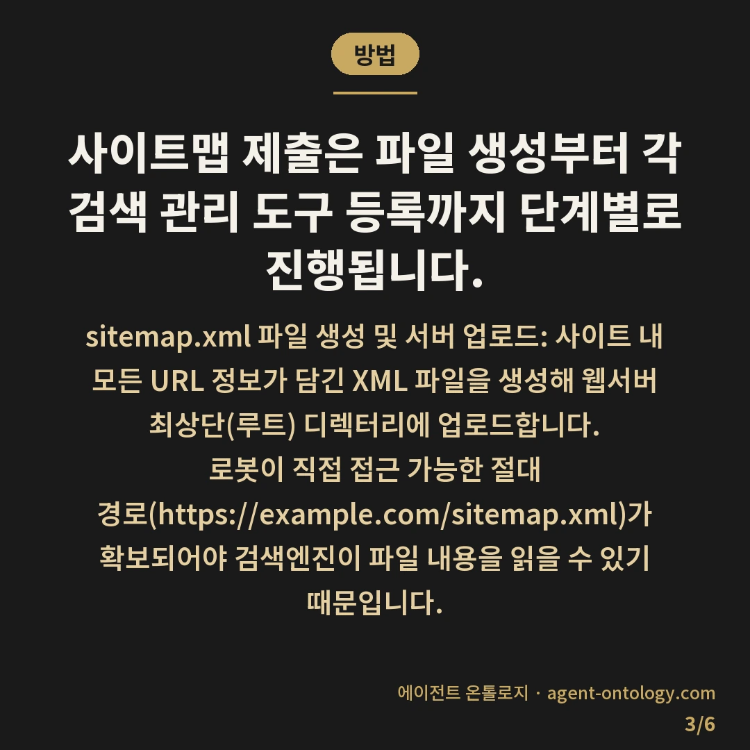 사이트맵 제출 방법 정리 — 방법: 사이트맵 제출은 파일 생성부터 각 검색 관리