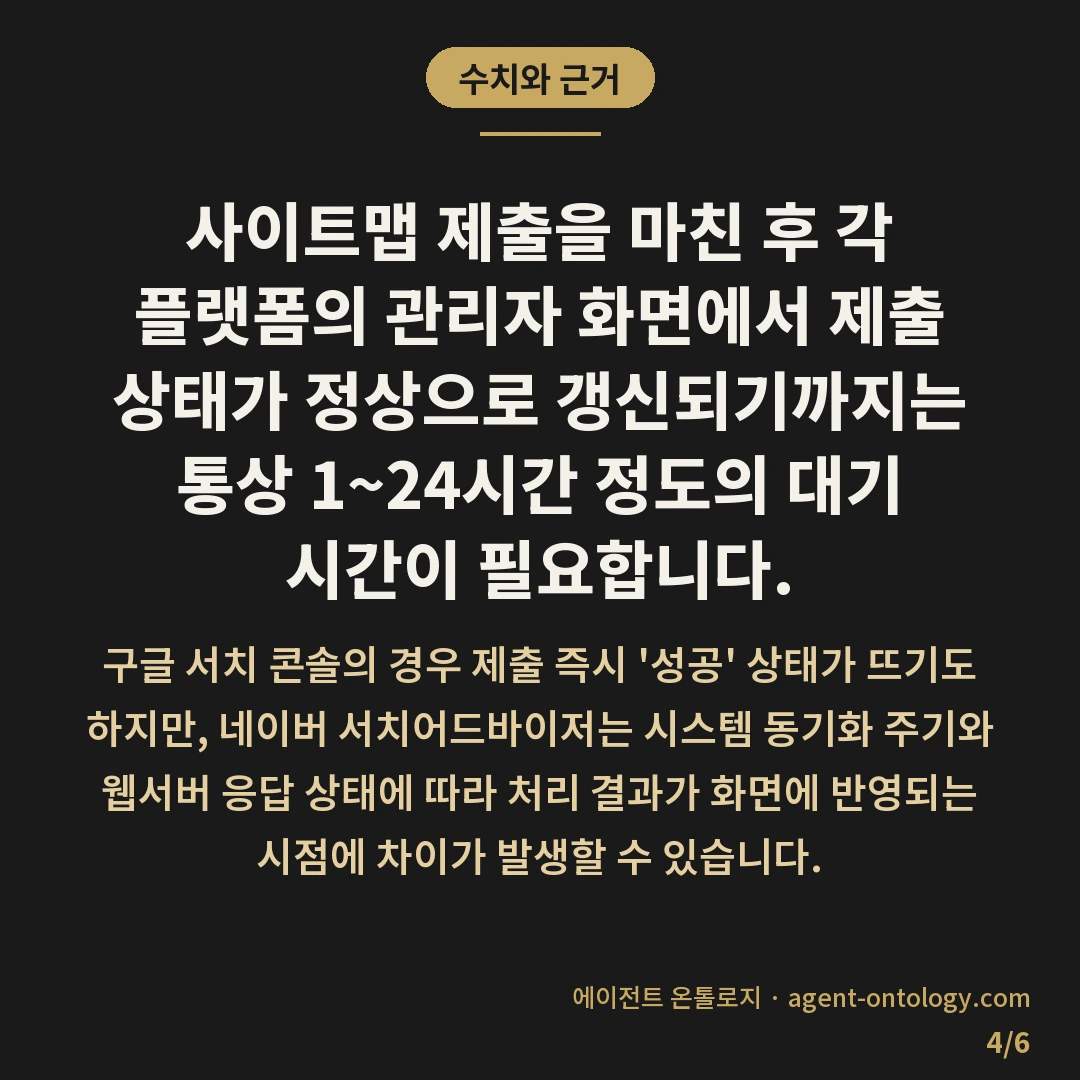 사이트맵 제출 방법 정리 — 수치와 근거: 사이트맵 제출을 마친 후 각 플랫폼의