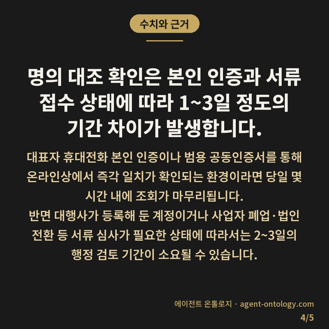 호스팅 계정 소유주 확인 방법 명의 대조 기록 — 수치와 근거: 명의 대조