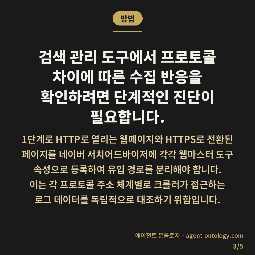 https 미적용 색인 가능 여부 — 방법: 검색 관리 도구에서 프로토콜 차이에