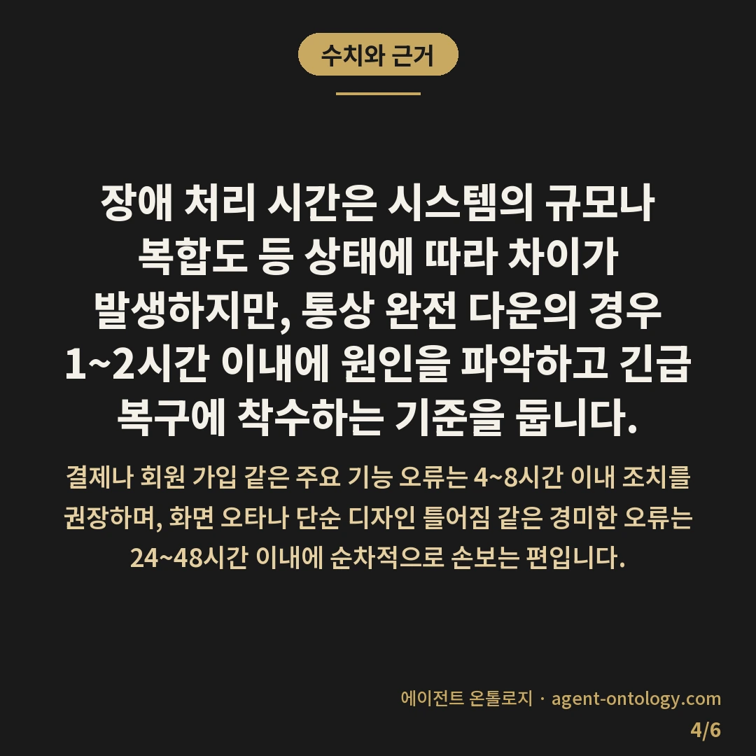 장애 대응 시간 기준 정하는 대응법 — 수치와 근거: 장애 처리 시간은 시스템의 규모나 복합도 등 상태에 따라 차이가 발생하지만, 통상 완전 다운의 경우 1~2시간 이내에 원인을 파악하고 긴급 복구에 착수하는 기준을 둡니다.
