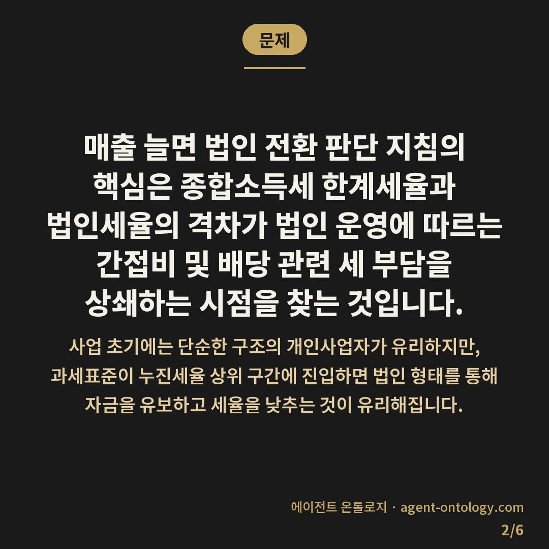 매출 늘면 법인 전환 판단 지침 — 문제: 매출 늘면 법인 전환 판단 지침의 핵심은 종합소득세 한계세율과 법인세율의 격차가 법인 운영에 따르는 간접비 및 배당 관련 세 부담을 상쇄하는 시점을 찾는 것입니다.