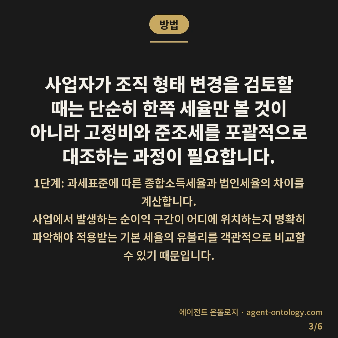 매출 늘면 법인 전환 판단 지침 — 방법: 사업자가 조직 형태 변경을 검토할 때는 단순히 한쪽 세율만 볼 것이 아니라 고정비와 준조세를 포괄적으로 대조하는 과정이 필요합니다.