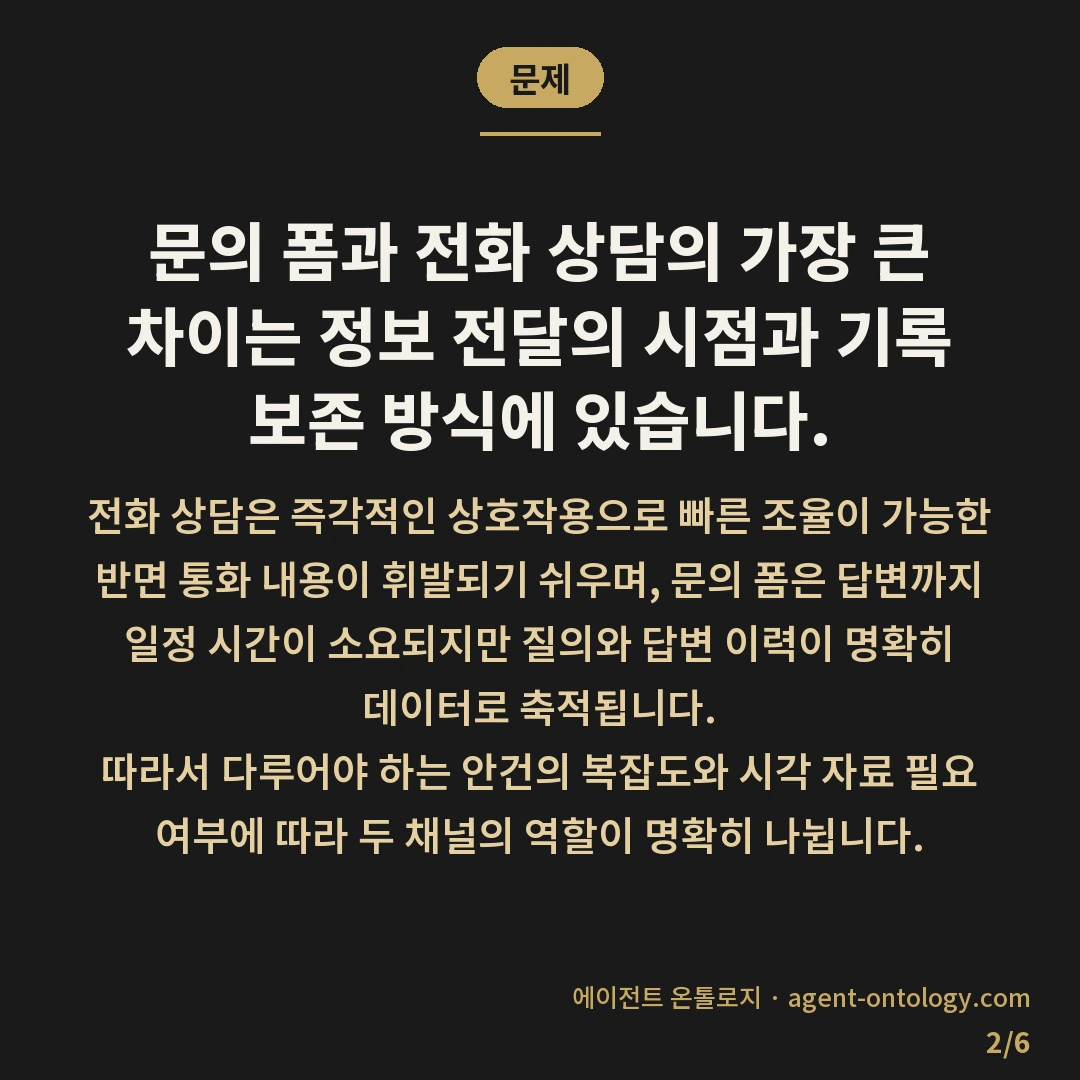 문의 폼 전화 상담 차이 — 문제: 문의 폼과 전화 상담의 가장 큰 차이는 정보