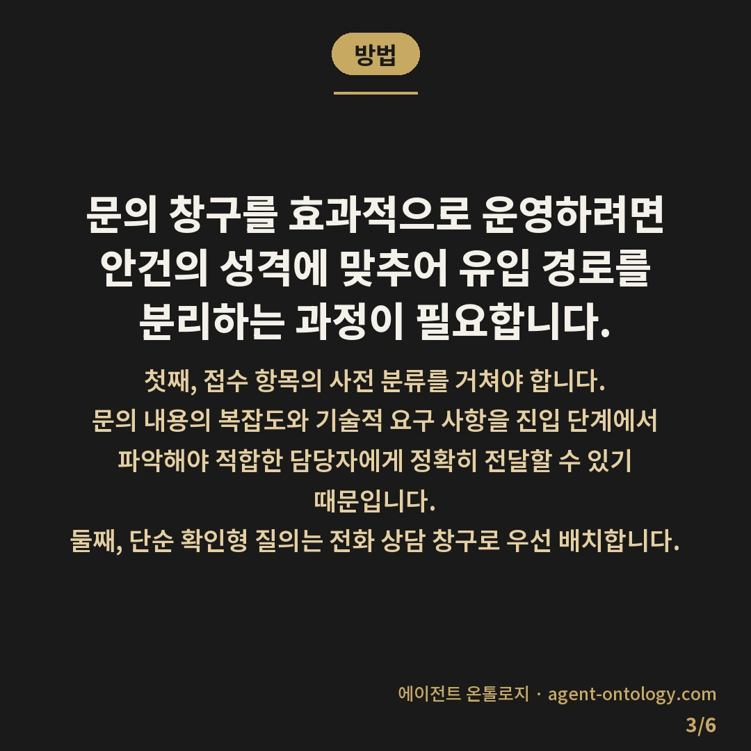 문의 폼 전화 상담 차이 — 방법: 문의 창구를 효과적으로 운영하려면 안건의