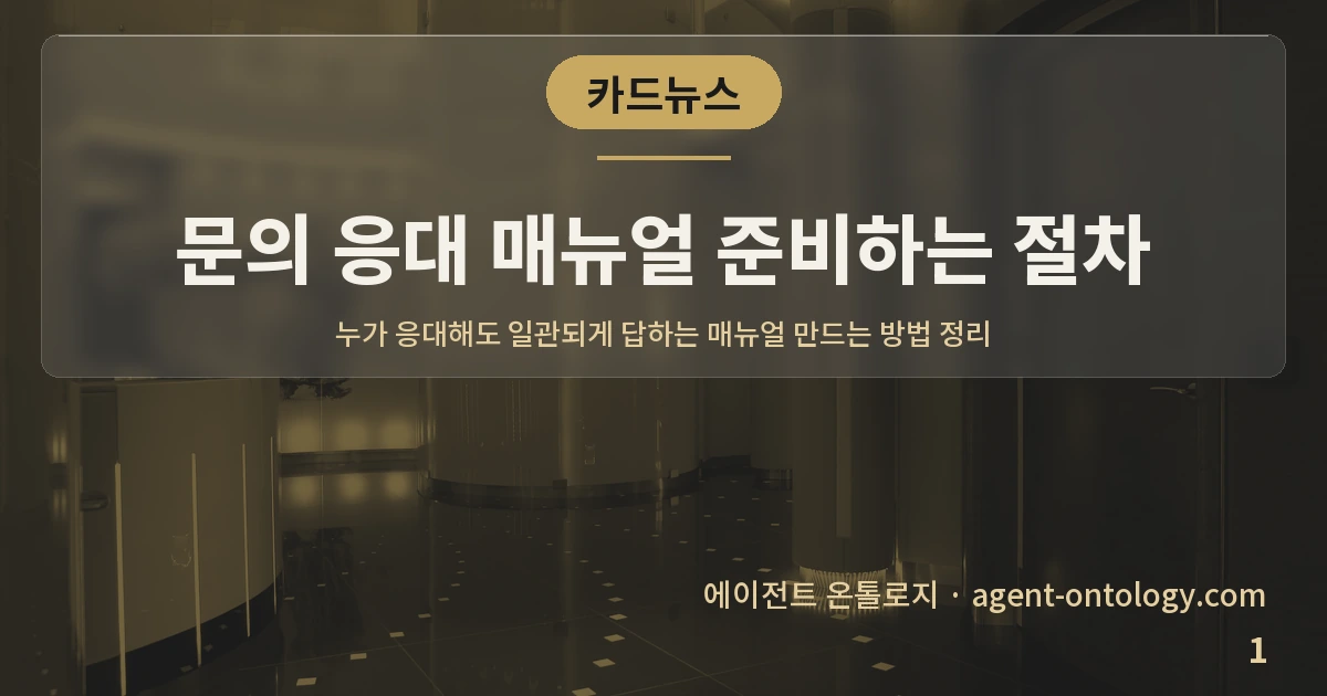 문의 응대 매뉴얼 준비하는 절차 — 표지: 누가 응대해도 일관되게 답하는 매뉴얼 만드는 방법 정리